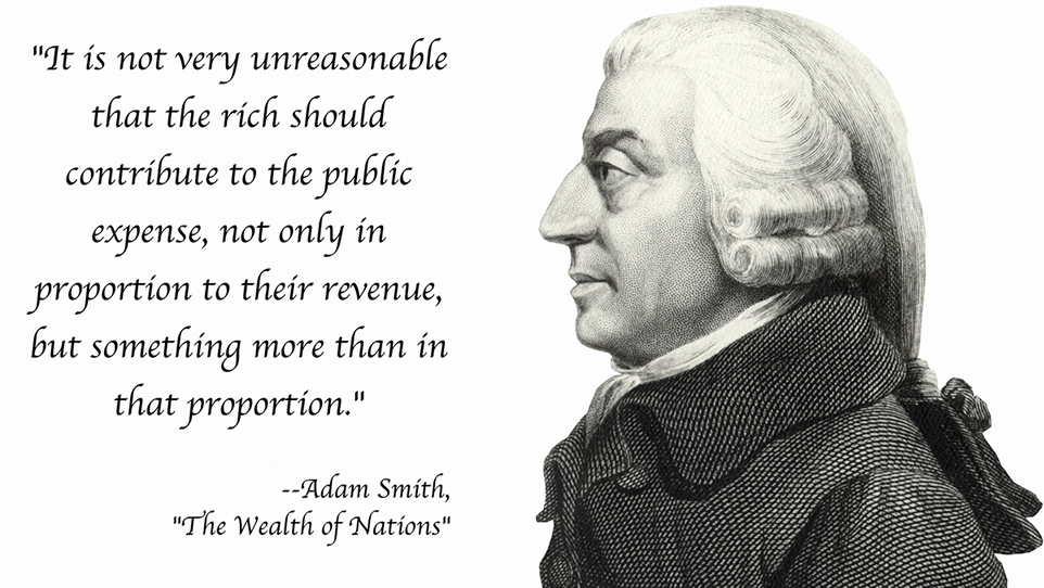 Adam Smith - Philosopher, Political Scientist, Journalist